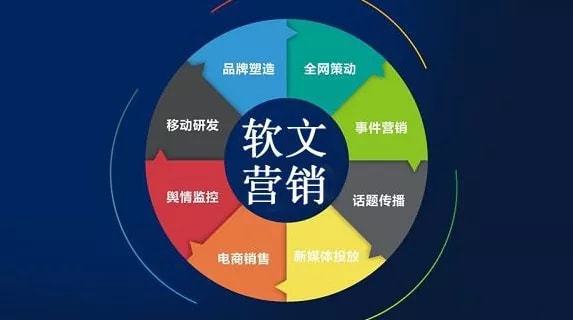 贛州自媒體人邱帥淺析軟文營銷 作用、形式與互聯(lián)網(wǎng)銷售的融合